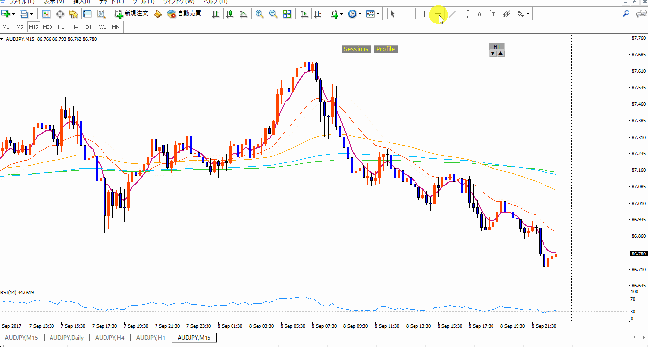 動画で解説！MT4の水平線の引き方！