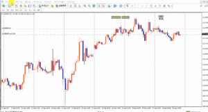 動画で解説！MT4でインジケーターを表示させる方法！